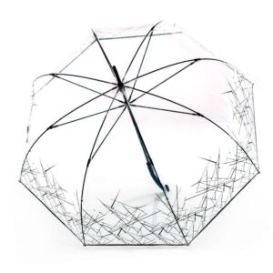 Läbipaistev pikk vihmavari Knirps C.760 Transparent 2Break – stiilne, vastupidav ja elegantne.